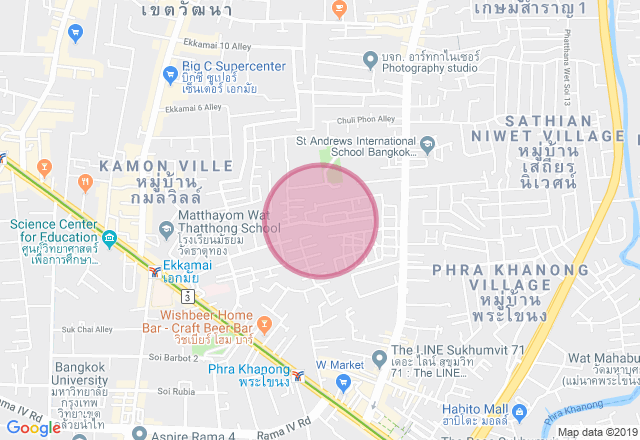 Barista Coffee Making Workshop location